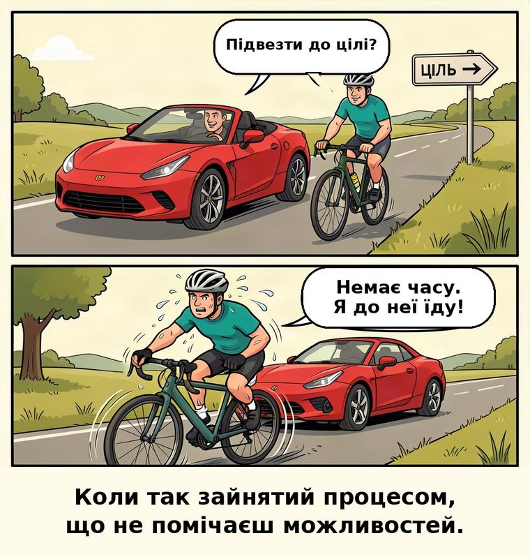 Комікс: водій кабріолета пропонує велосипедистові підвезти до цілі, а той, спітнілий, відповідає: «Немає часу. Я до неї їду!» Підпис: «Коли так зайнятий процесом, що не помічаєш можливостей».